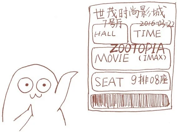 欧式期权：电影票